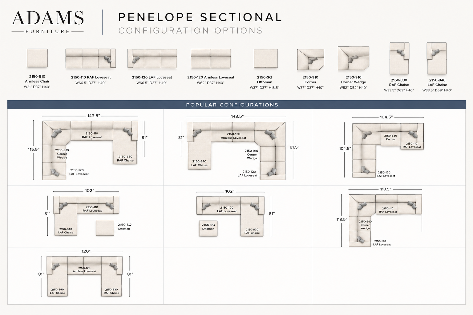 Penelope Sectional configuration options — nine modules (Armless Chair, RAF/LAF Loveseats, Armless Loveseat, Ottoman, Corner, Corner Wedge, RAF/LAF Chaise) and seven popular configurations ranging from 102″ to 143.5″ wide