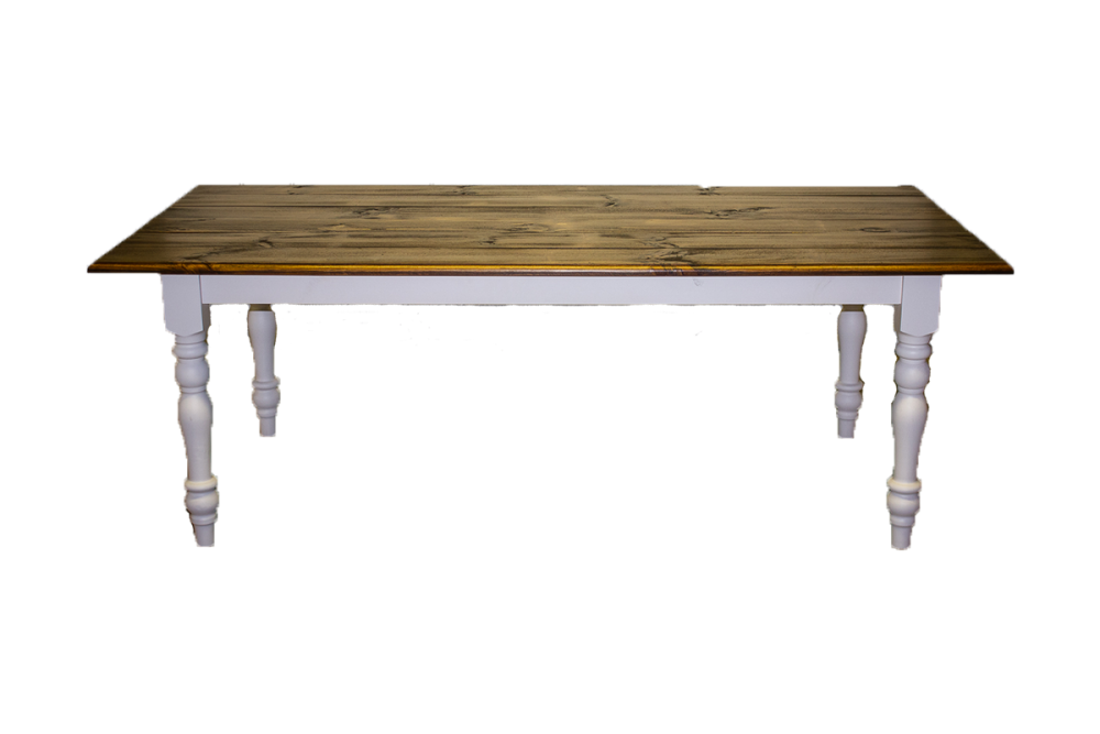 Budget Table
