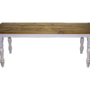 Budget Table