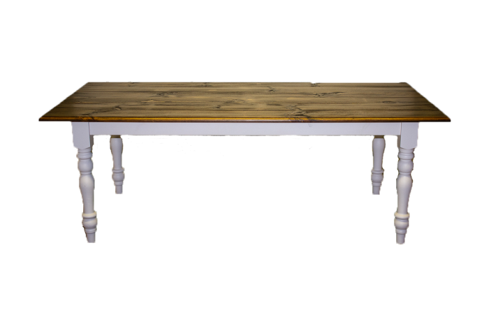 Budget Table