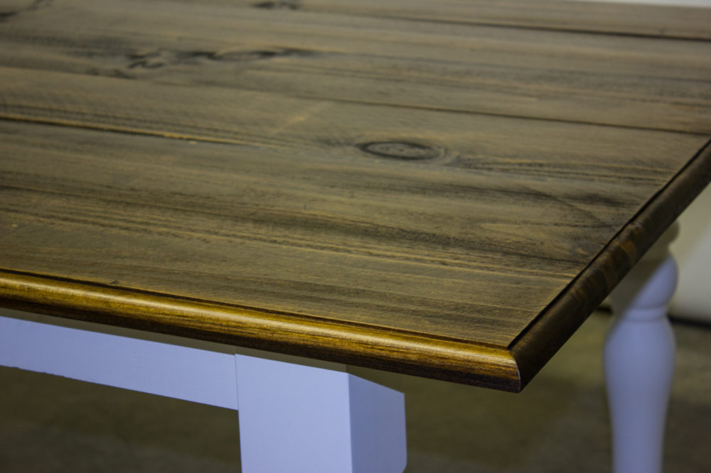 Budget Table - Image 2